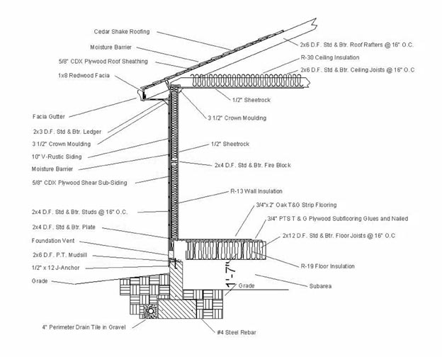 wall roof detail cross section