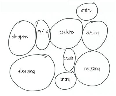 House Bubble Diagrams 1 Story