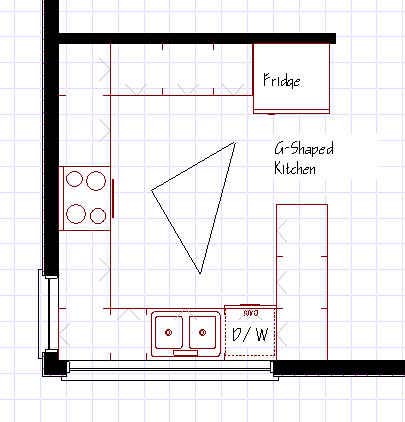 g-shaped kitchen